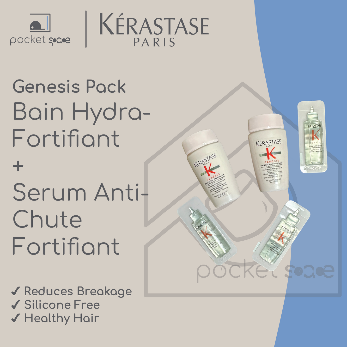 Kerastase Genesis Travel Set Shampoo + Serum